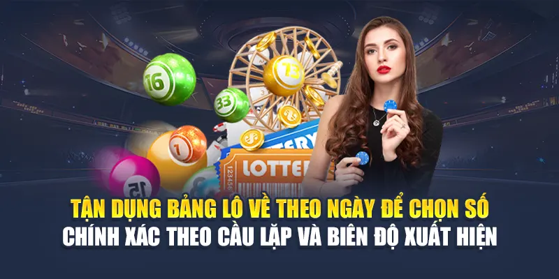 Lô Về Theo Ngày 78WIN Với Bảng Thống Kê Chi Tiết Nhất 6 Tận dụng bảng lô về theo ngày để chọn số chính xác theo cầu lặp và biên độ xuất hiện